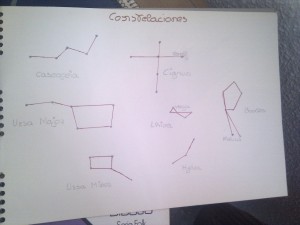 Constelaciones